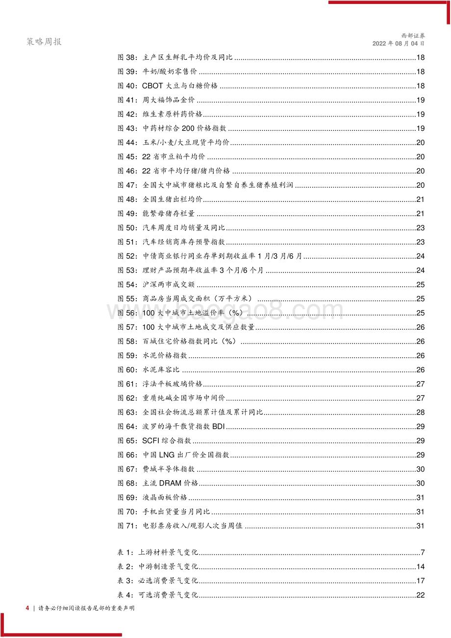 20220804-西部证券-景气图谱_黑色系商品延续反弹_7月乘用车销量环比下降_33页_1mb.pdf_第4页