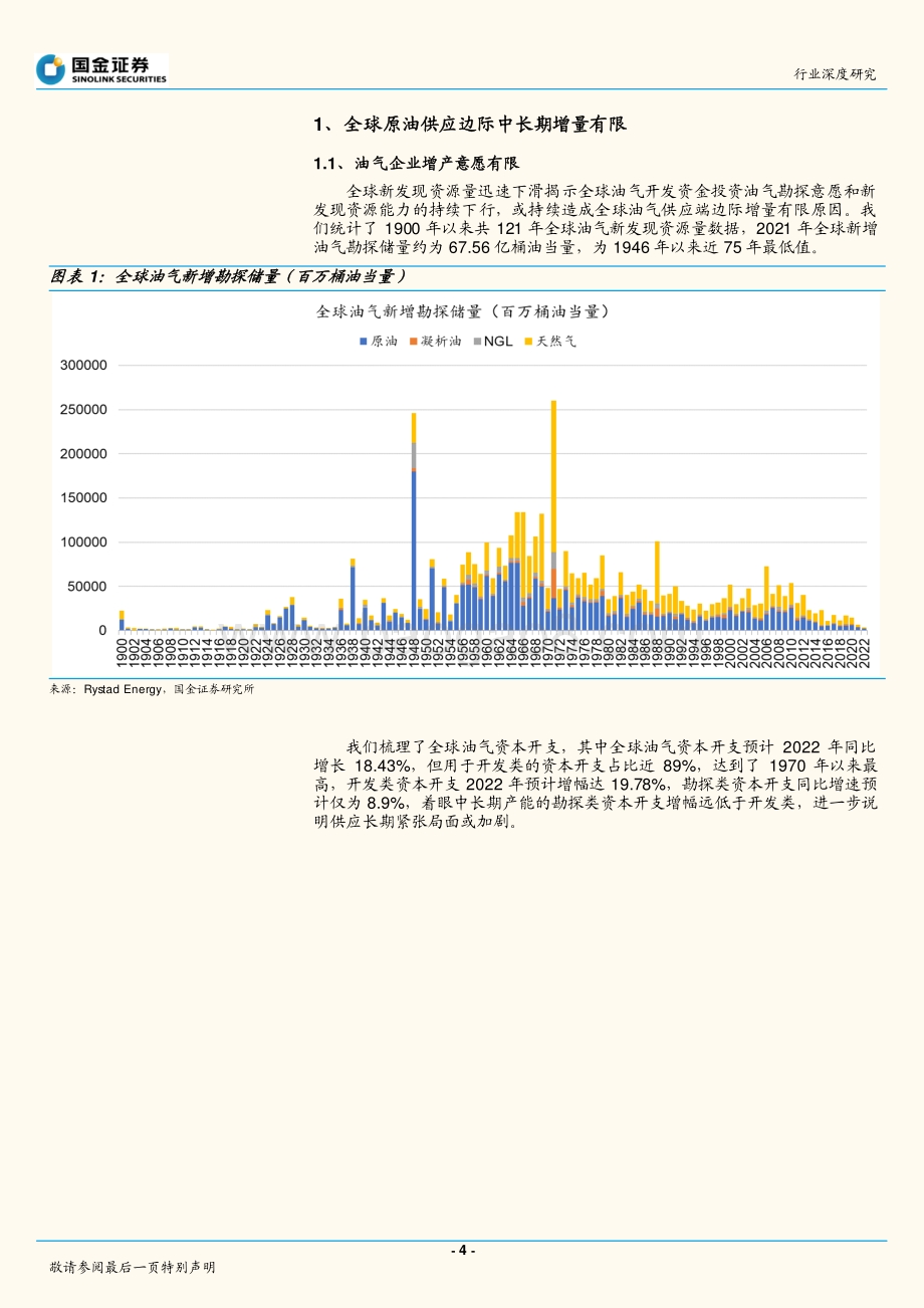 深度报告-20220823-国金证券-石油化工行业研究_衰退不是高油价的解药__22页_3mb.pdf_第4页