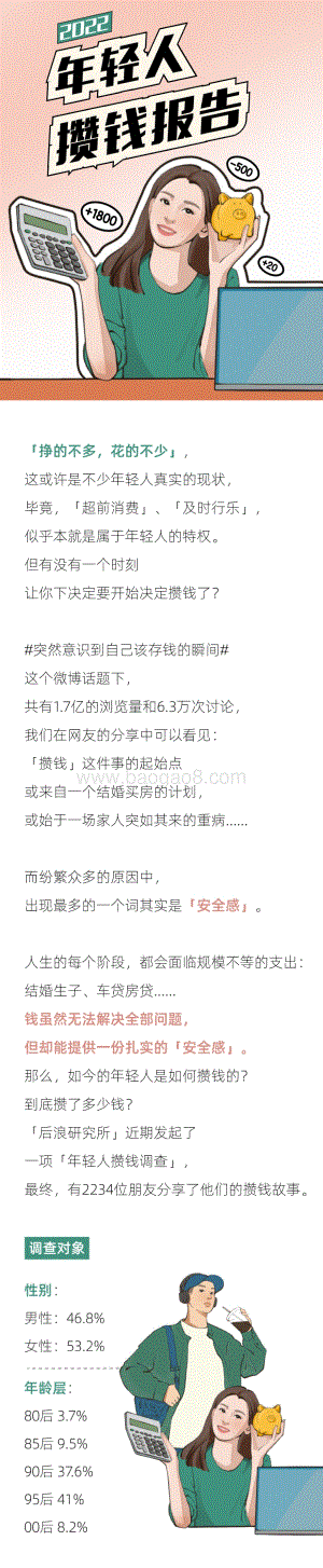 后浪研究所：2022年轻人攒钱报告_13页_10mb.pdf