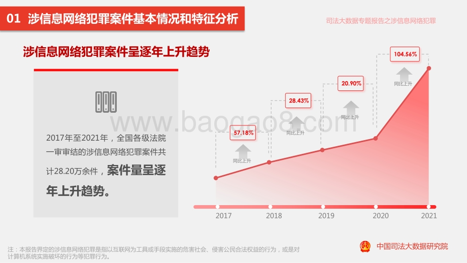 司法大数据专题报告之涉信息网络犯罪特点和趋势_23页_1mb.pdf_第3页