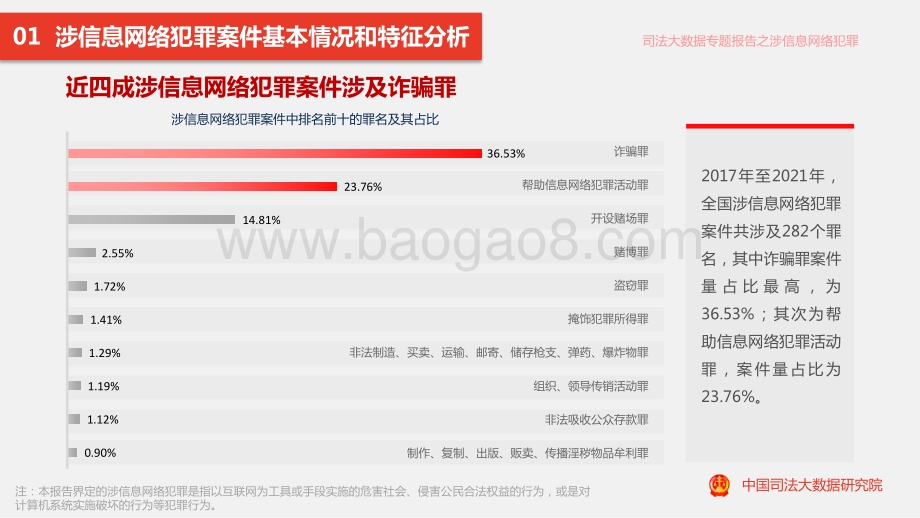 司法大数据专题报告之涉信息网络犯罪特点和趋势_23页_1mb.pdf_第4页