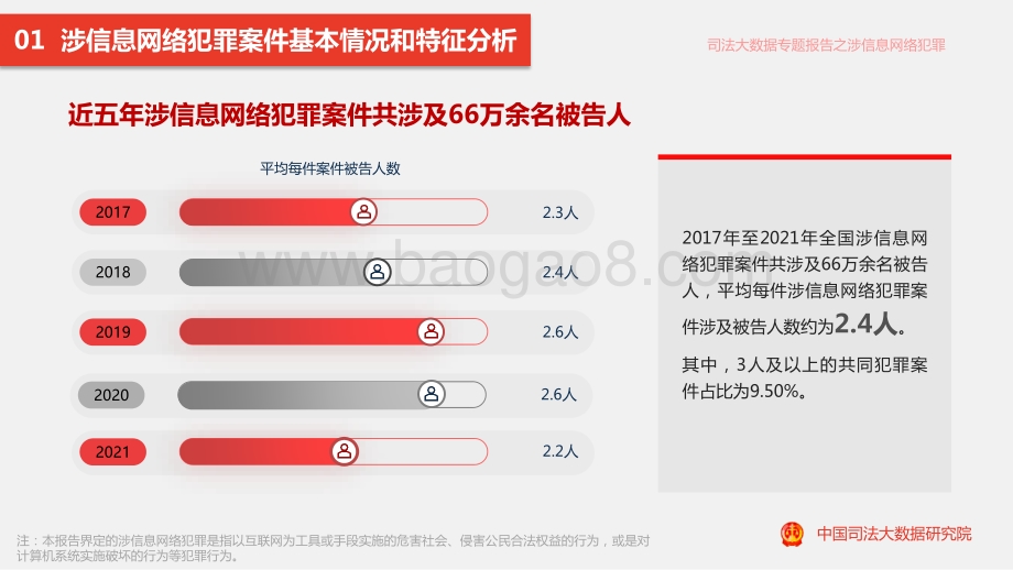 司法大数据专题报告之涉信息网络犯罪特点和趋势_23页_1mb.pdf_第5页
