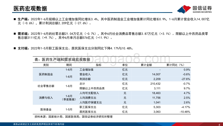 20220808-国信证券-医药生物行业2022年8月投资策略_ADC交易频现_板块调整建议积极布局_32页_3mb.pdf_第4页