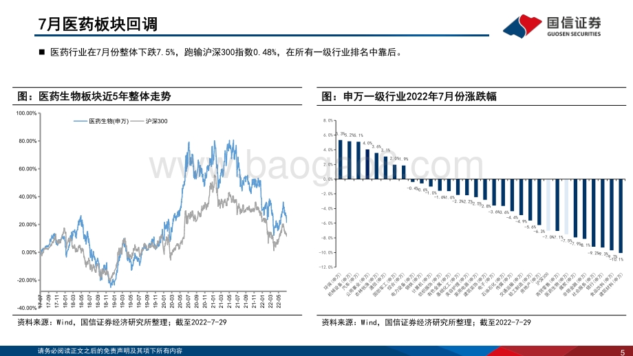 20220808-国信证券-医药生物行业2022年8月投资策略_ADC交易频现_板块调整建议积极布局_32页_3mb.pdf_第5页