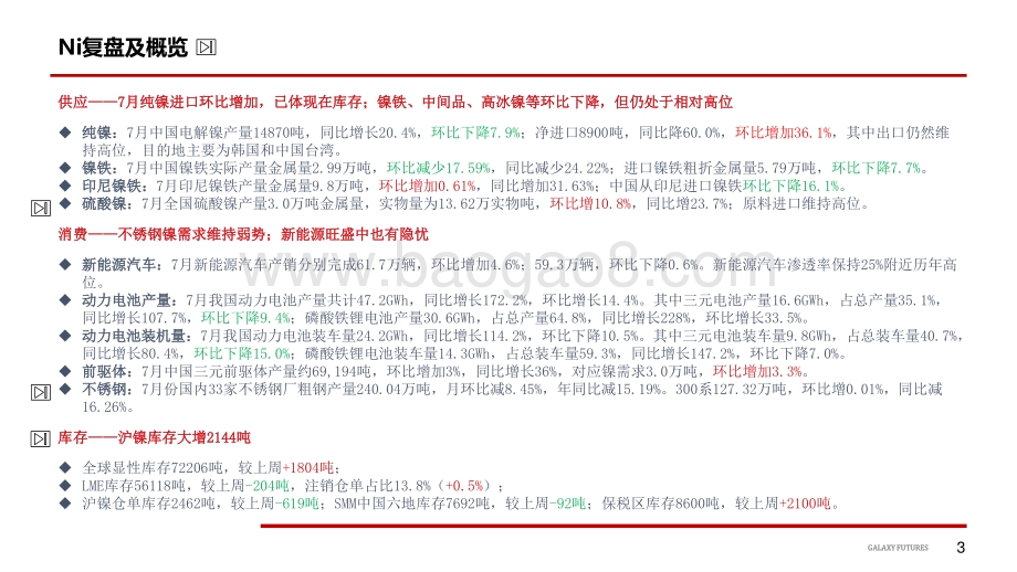 20220819-银河期货-Ni_库存支撑减弱_风险扰动仍存_SS_供需双弱_回流预期压制价格_28页_3mb.pdf_第4页