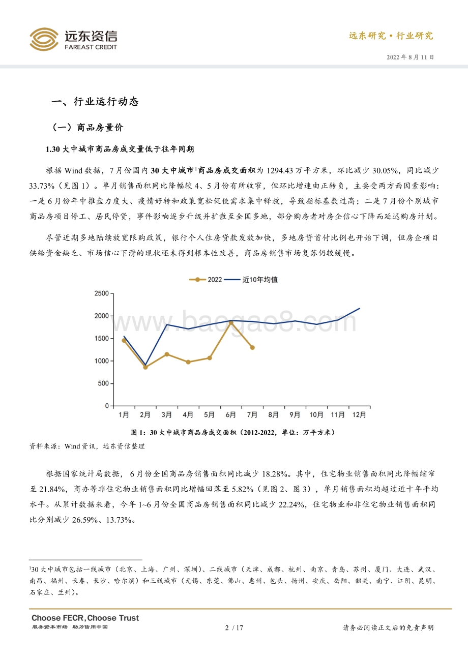 20220811-远东资信-2022年7月房地产行业观察与债市运行动态_土地销售市场热度双降_行业债券信用利差收窄_20页_4mb.pdf_第5页