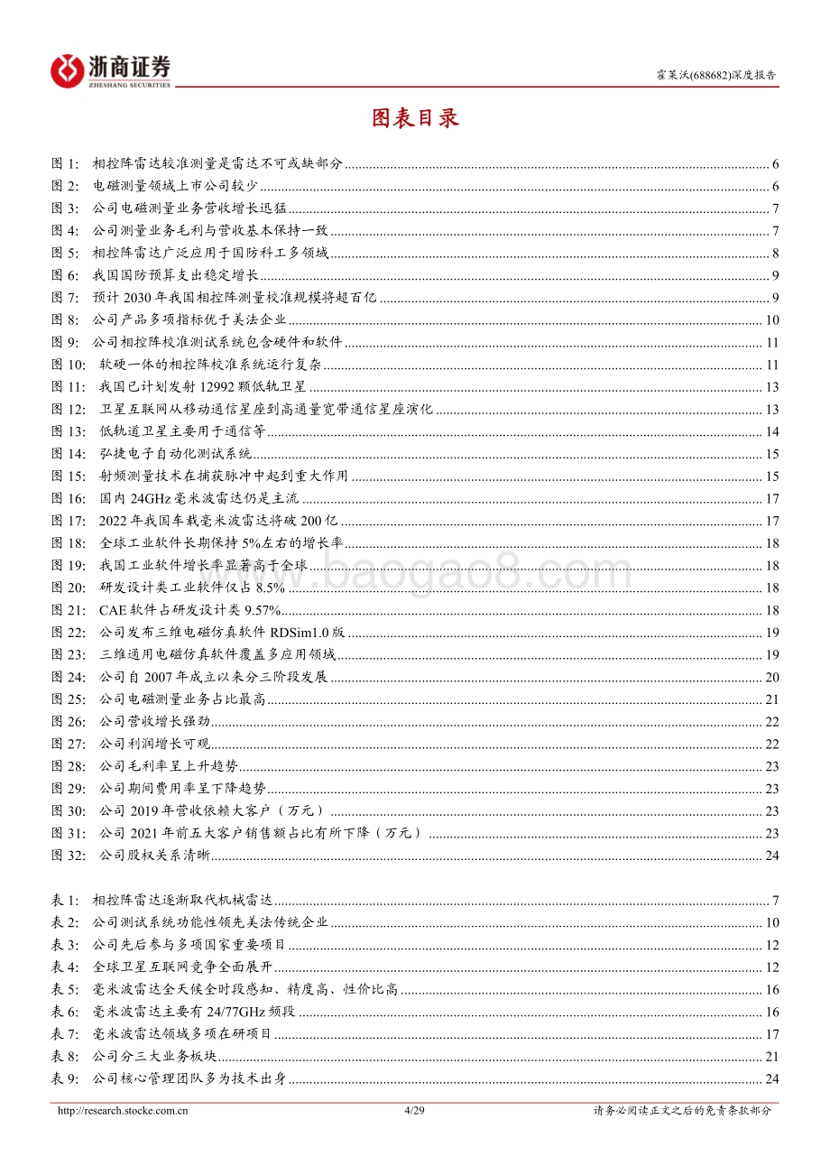 深度报告-20220811-浙商证券-霍莱沃-688682.SH-霍莱沃深度报告_相控阵测量稀缺标的_CAE仿真软件未来可期_29页_2mb.pdf_第4页