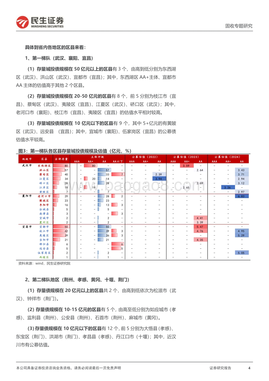 20220801-民生证券-聚焦区县系列_三个维度透视湖北区县_21页_2mb.pdf_第4页