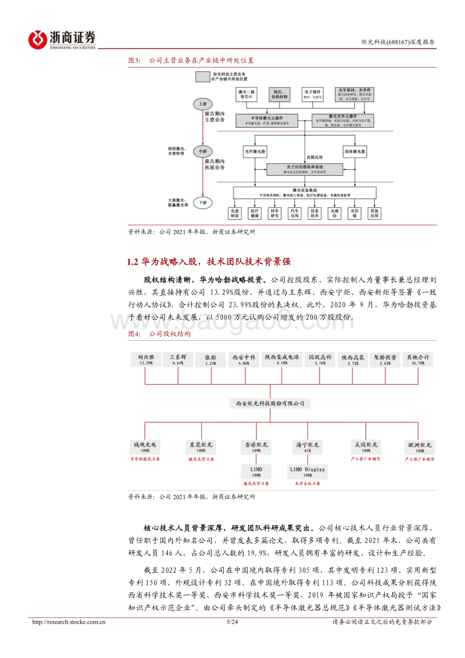深度报告-20220822-浙商证券-炬光科技-688167.SH-炬光科技深度报告_华为哈勃生态成员_全球激光雷达光源模组先行者_24页_3mb.pdf_第5页