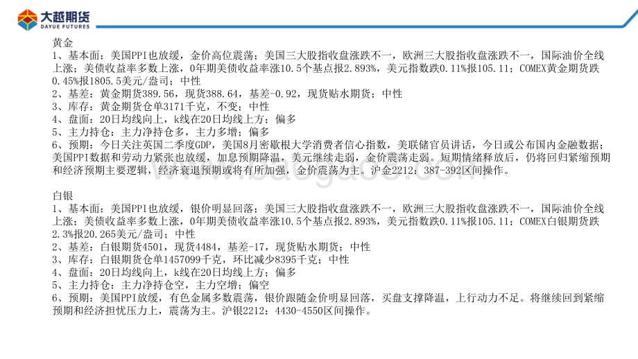 20220812-大越期货-贵金属早报_19页_671kb.pdf_第3页