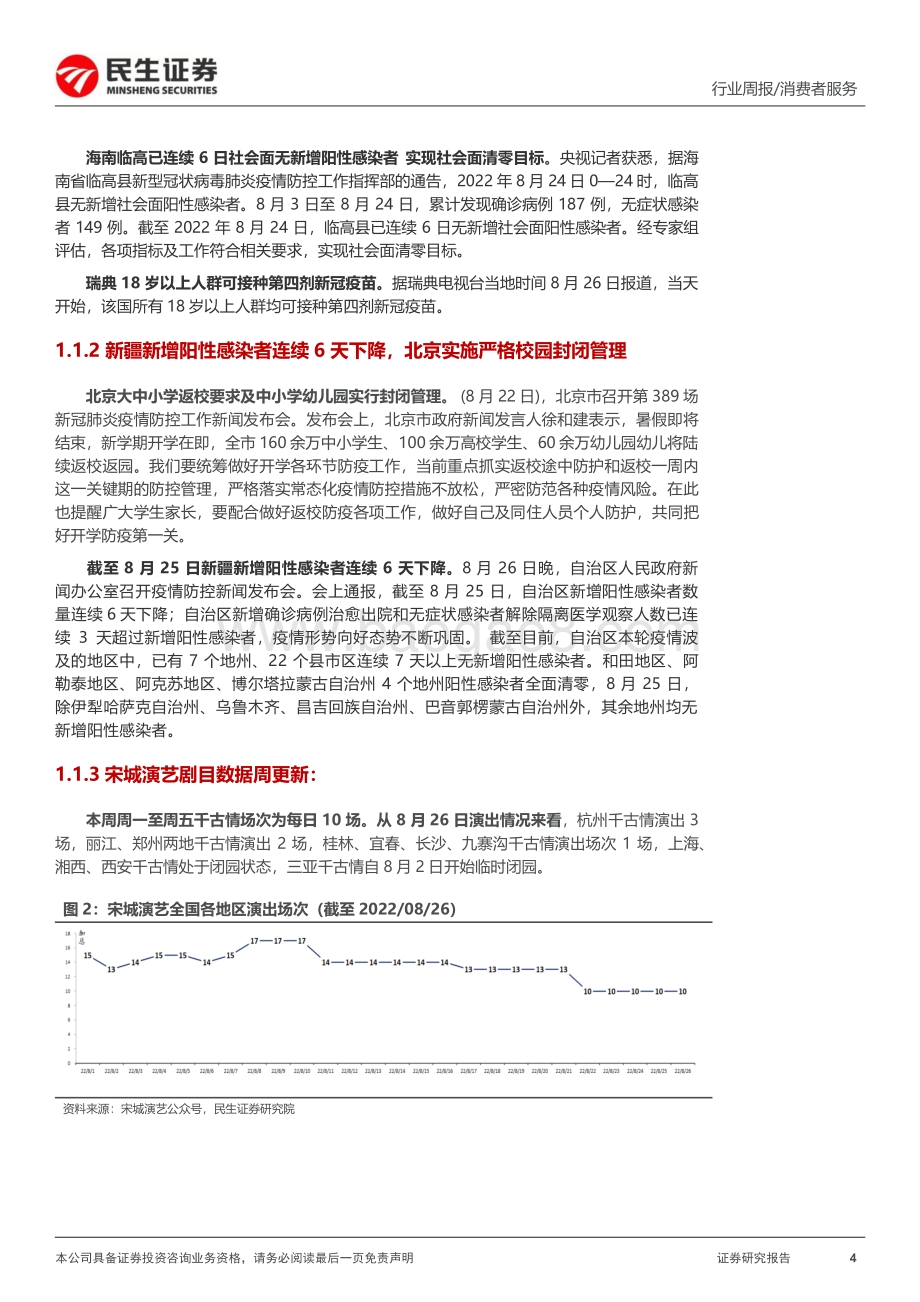20220828-民生证券-社服周观点_海关总署将启用第九版_中华人民共和国出入境健康申明卡_利好出行链估值修复_27页_2mb.pdf_第4页