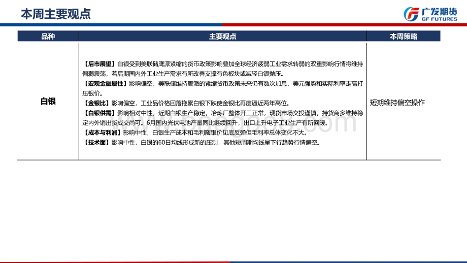 20220821-广发期货-贵金属周报_美联储官员重申鹰派言论_贵金属情绪转空持续回落_29页_5mb.pdf_第3页