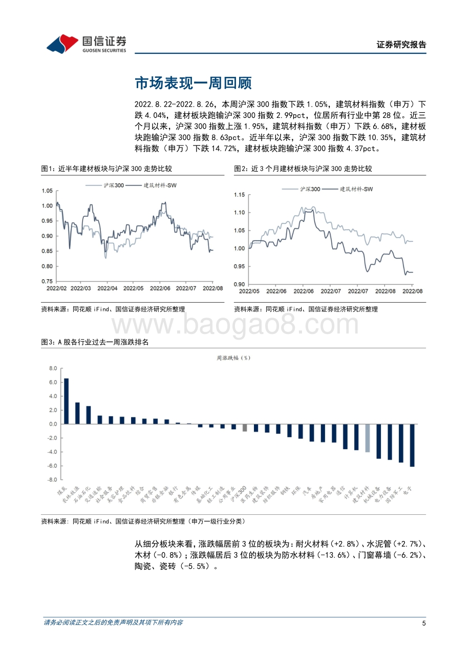 20220829-国信证券-非金属建材周报（22年第35周）_政策仍在加码_逢低布局优质企业_20页_2mb.pdf_第5页