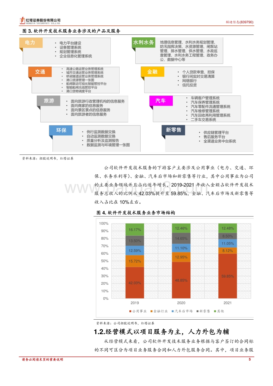 深度报告-20220830-红塔证券-海内外业务并进_北交所上市或迎发展契机_24页_1mb.pdf_第5页