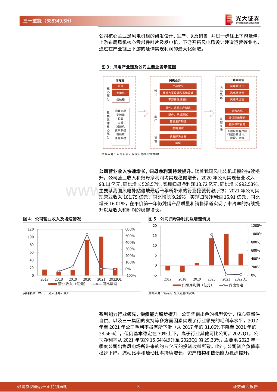 深度报告-20220824-光大证券-三一重能-688349.SH-投资价值分析报告_成本控制行业领先_布局海风发展可期_31页_2mb.pdf_第5页