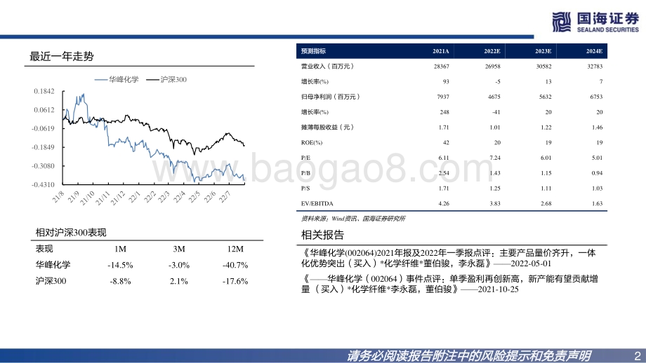 20220805-国海证券-华峰化学-002064.SZ-2022年中报点评_己二酸需求有望提升_一体化优势突出_20页_961kb.pdf_第2页