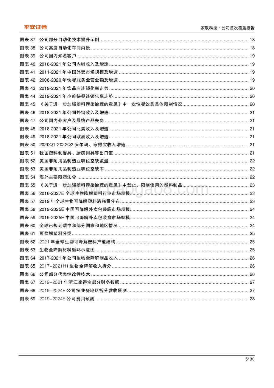 深度报告-20220824-平安证券-家联科技-301193.SZ-三大需求高升_塑料餐饮具绝对龙头_30页.pdf_第5页