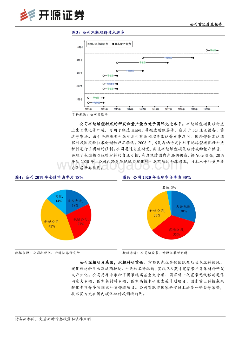 深度报告-20220829-开源证券-天岳先进-688234.SH-公司首次覆盖报告_半绝缘碳化硅衬底龙头_进军导电型衬底大市场_25页_2mb.pdf_第5页