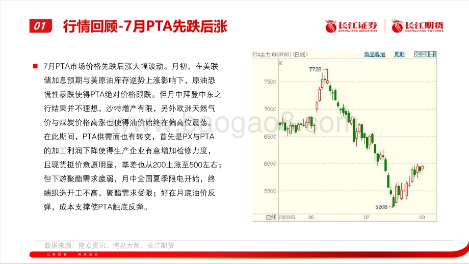 20220802-长江期货-PTA月报_成本支撑_区间震荡_22页_4mb.pdf_第4页