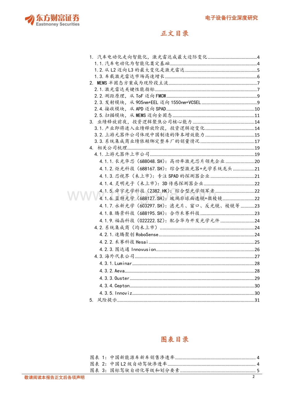 深度报告-20220801-东方财富证券-汽车电子系列报告1_激光雷达从0到1_投资将走向业绩驱动_32页_2mb.pdf_第2页