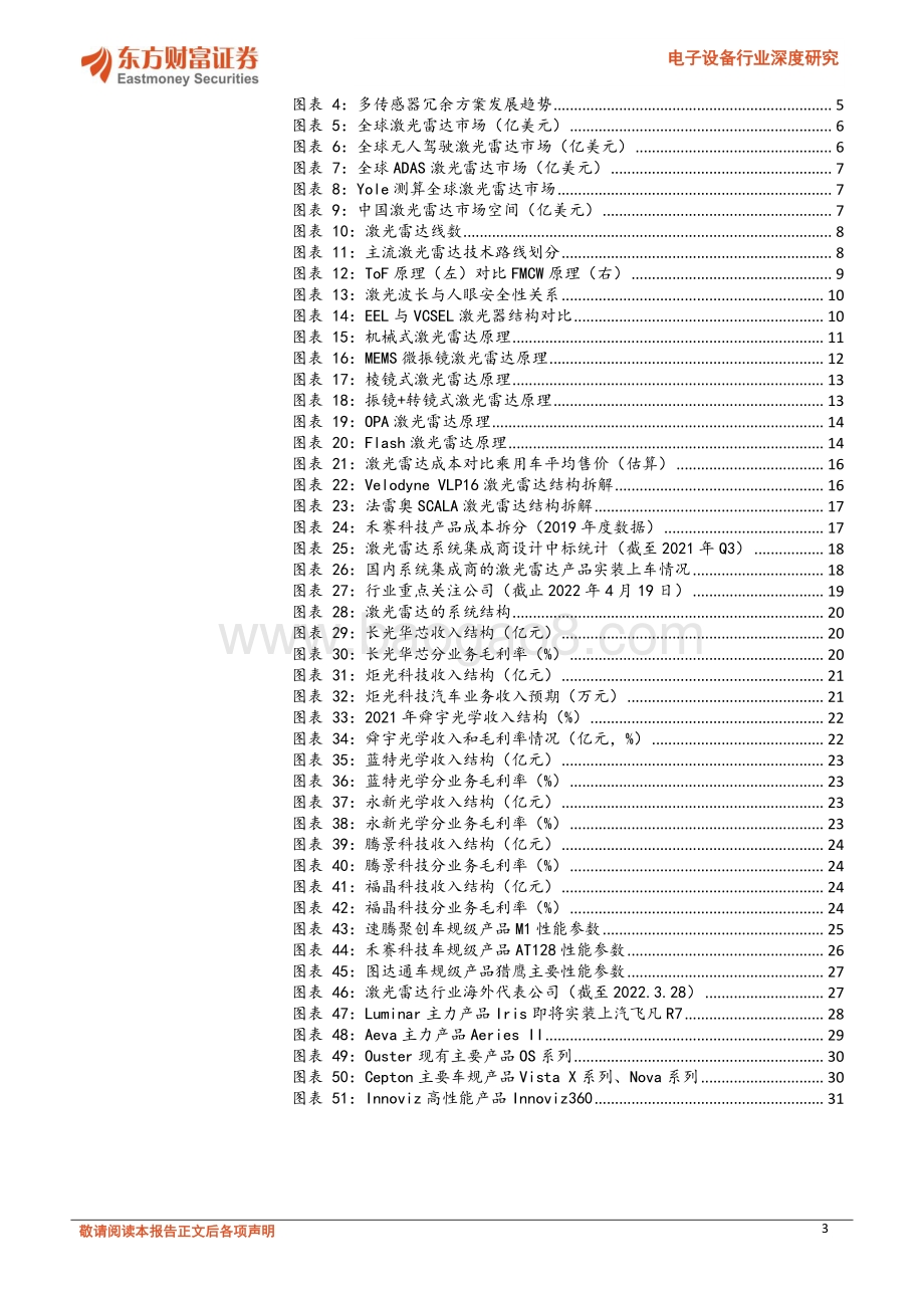 深度报告-20220801-东方财富证券-汽车电子系列报告1_激光雷达从0到1_投资将走向业绩驱动_32页_2mb.pdf_第3页