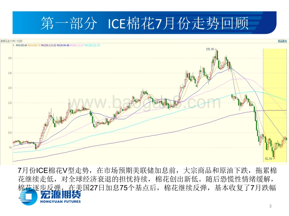 20220804-宏源期货-棉花低位整理开始_19页_2mb.pdf_第3页