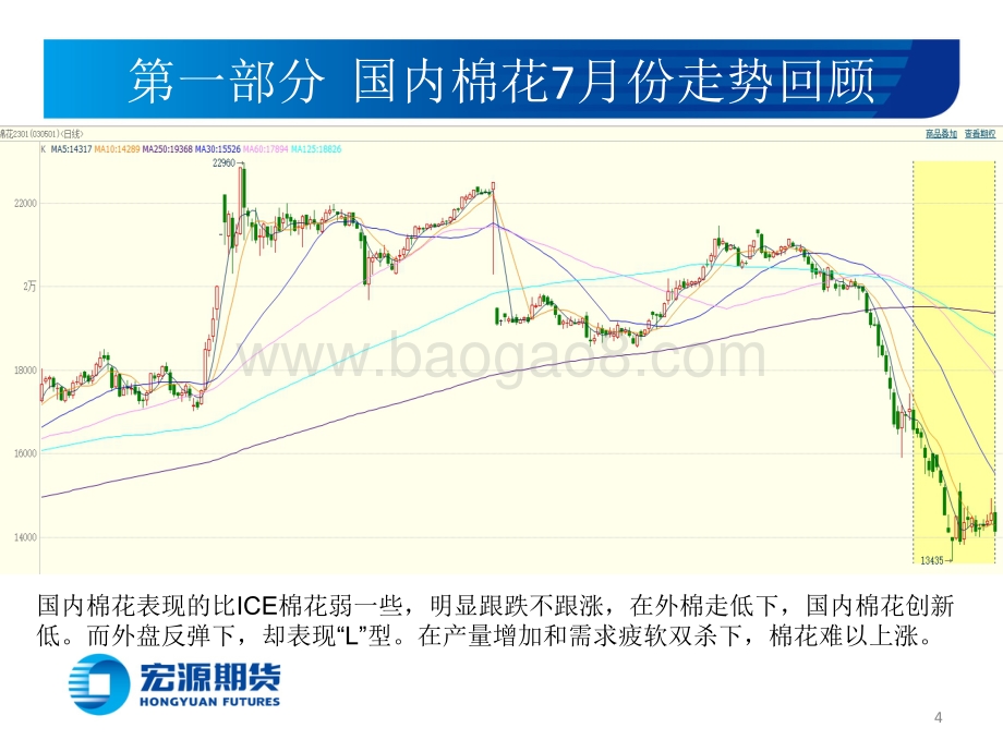 20220804-宏源期货-棉花低位整理开始_19页_2mb.pdf_第4页