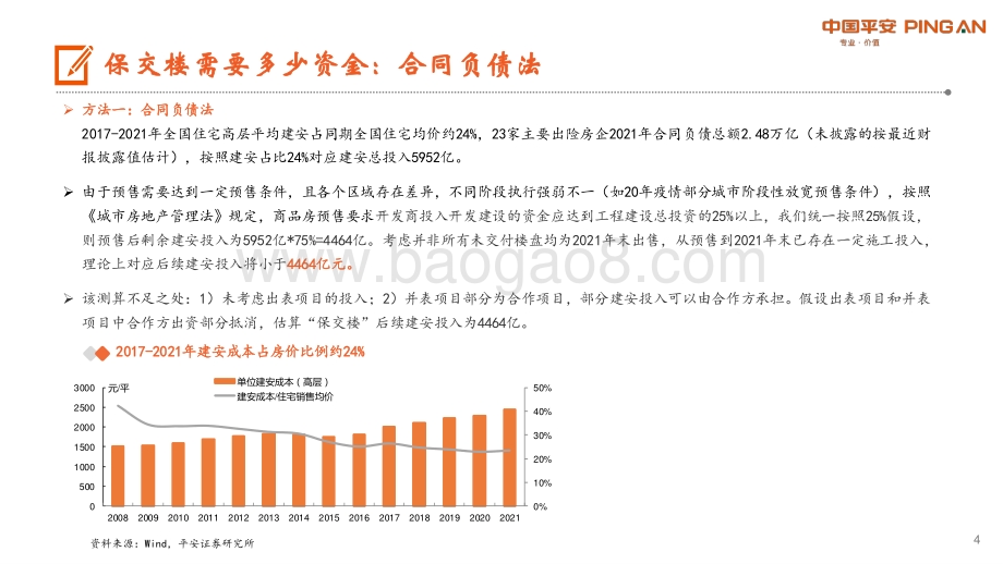 20220801-平安证券-地产杂谈系列之三十七_保交楼_资金量及来源探讨_16页_1mb.pdf_第4页