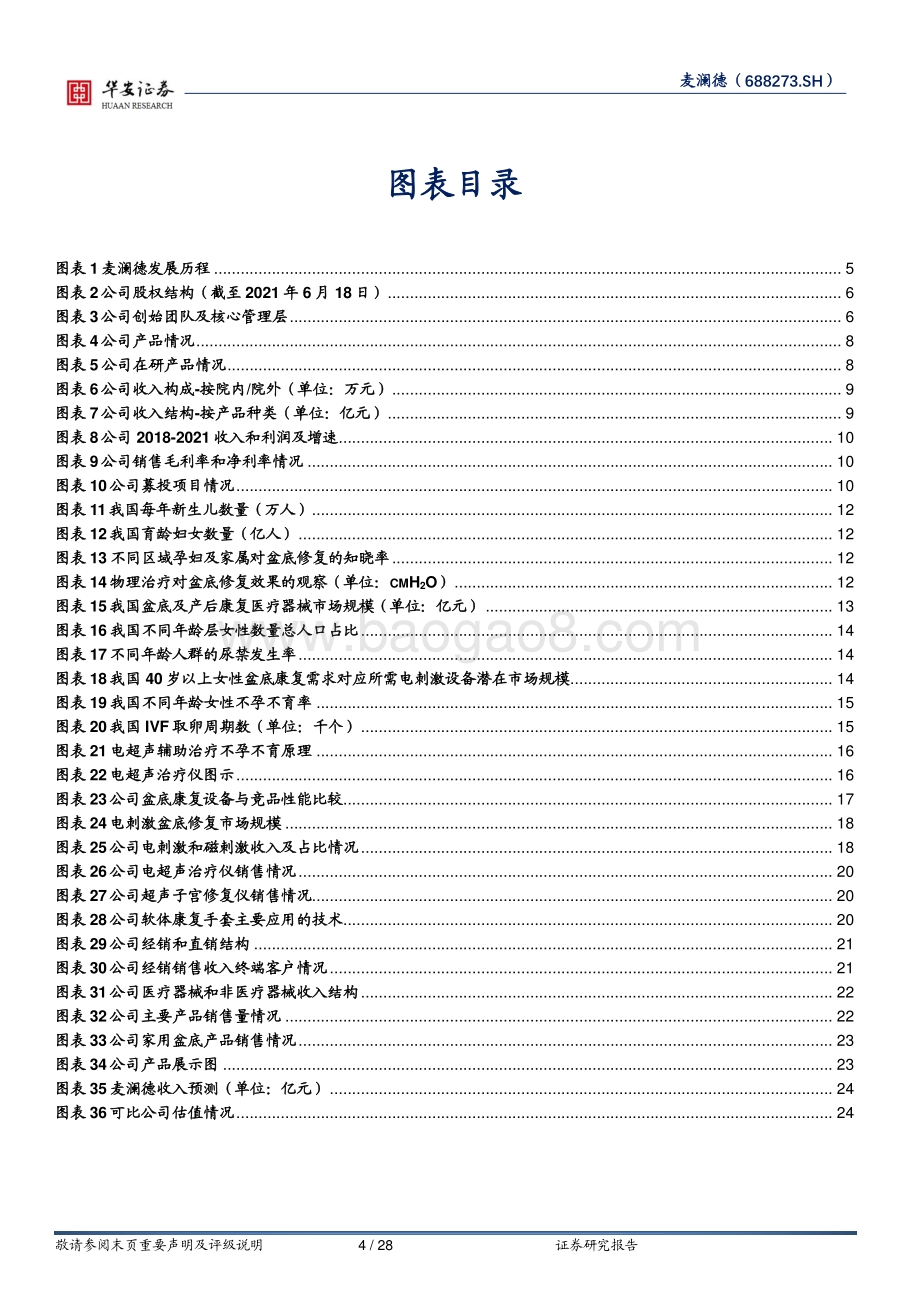 深度报告-20220810-华安证券-麦澜德-688273.SH-聚焦女性健康和美_提供多元产品及解决方案_28页_2mb.pdf_第4页
