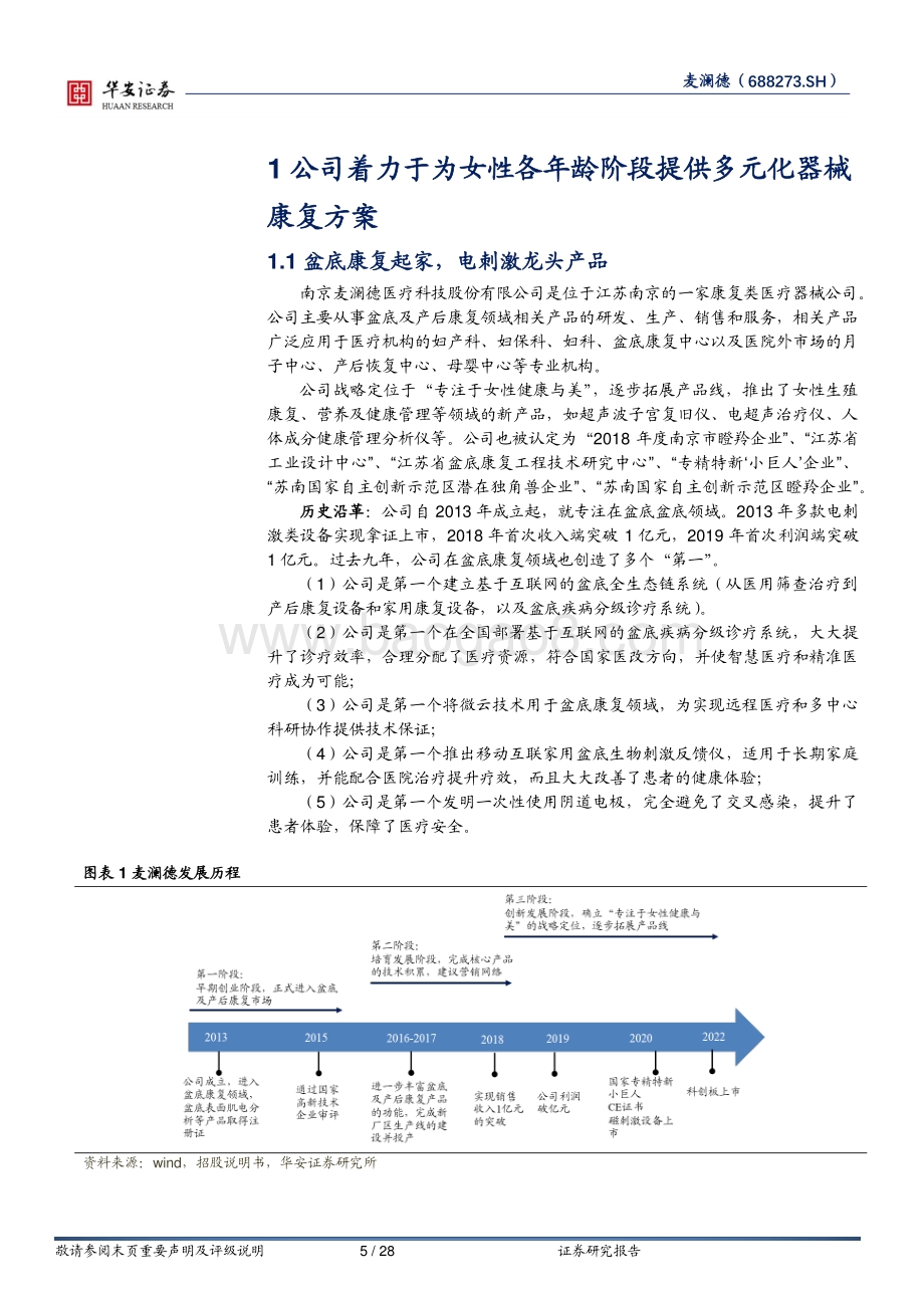 深度报告-20220810-华安证券-麦澜德-688273.SH-聚焦女性健康和美_提供多元产品及解决方案_28页_2mb.pdf_第5页