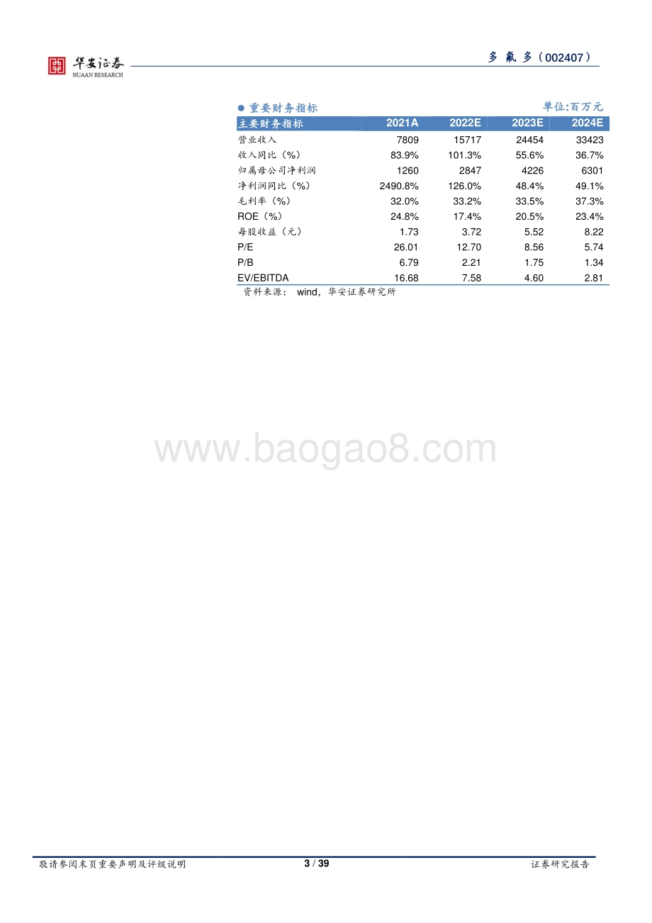 深度报告-20220805-华安证券-多氟多-002407.SZ-深耕电解液溶质大赛道_打造新材料产业平台_39页_2mb.pdf_第3页