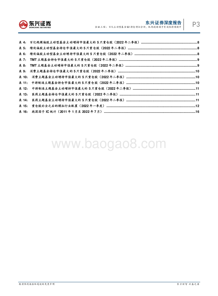 20220804-东兴证券-量化基金研究系列_百亿主动型基金Q2持仓特征分析_机构抱团因子有效性持续提升_20页_1mb.pdf_第3页