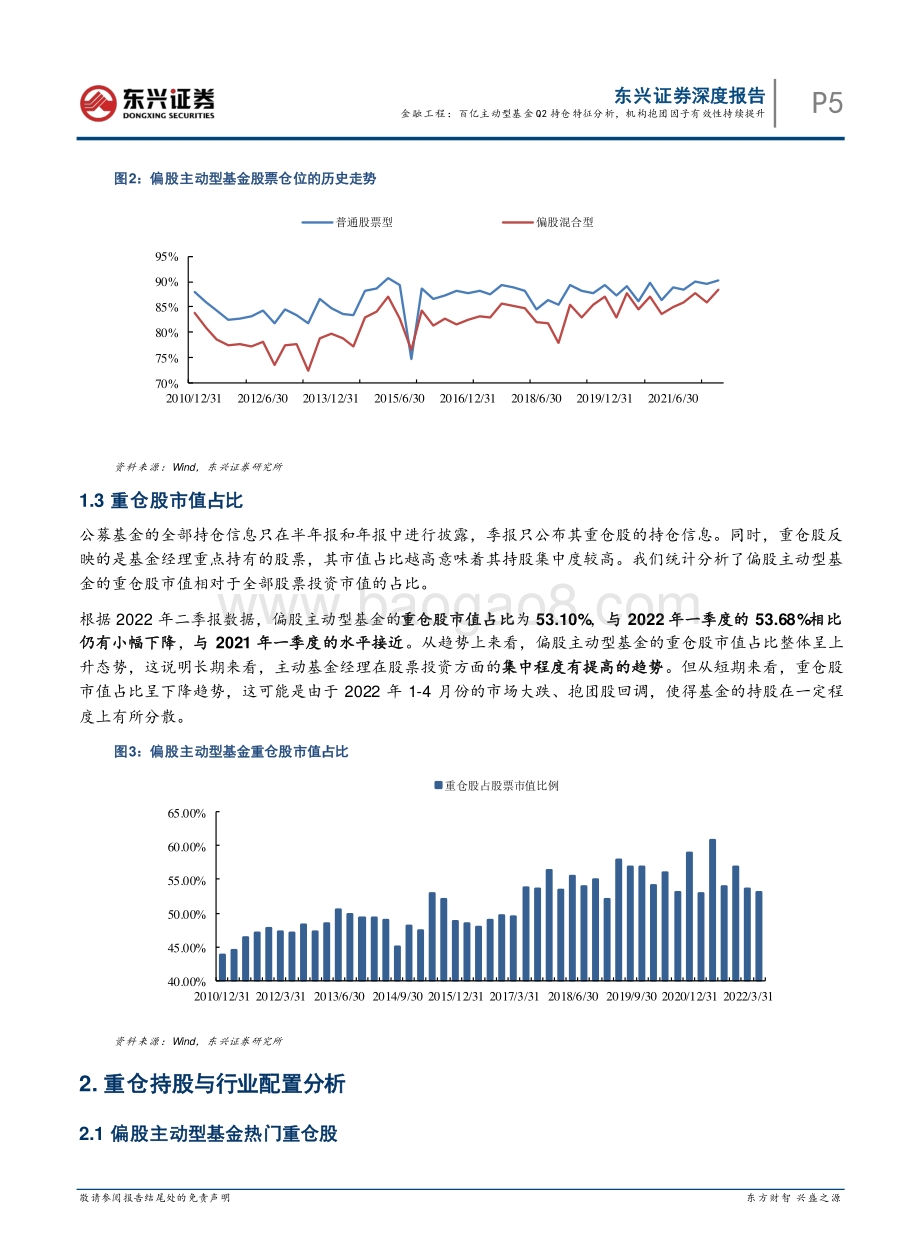 20220804-东兴证券-量化基金研究系列_百亿主动型基金Q2持仓特征分析_机构抱团因子有效性持续提升_20页_1mb.pdf_第5页