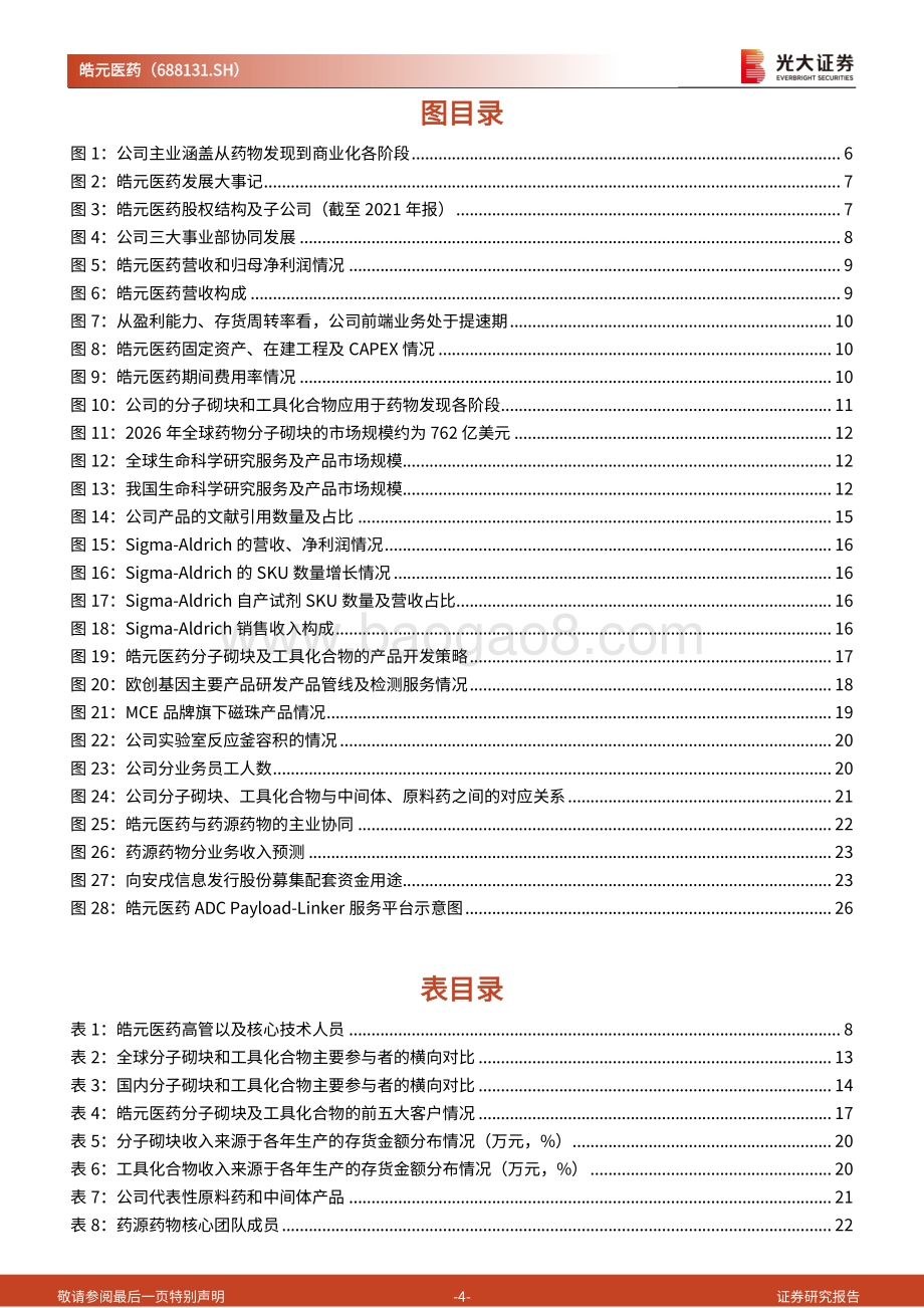 深度报告-20220802-光大证券-皓元医药-688131.SH-投资价值分析报告_稀缺的小分子领域前后端一体化供应商_34页_3mb.pdf_第4页