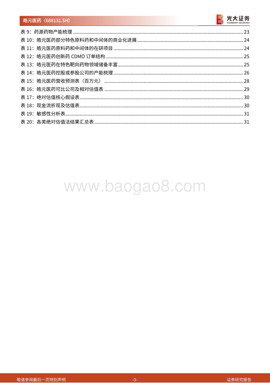 深度报告-20220802-光大证券-皓元医药-688131.SH-投资价值分析报告_稀缺的小分子领域前后端一体化供应商_34页_3mb.pdf_第5页