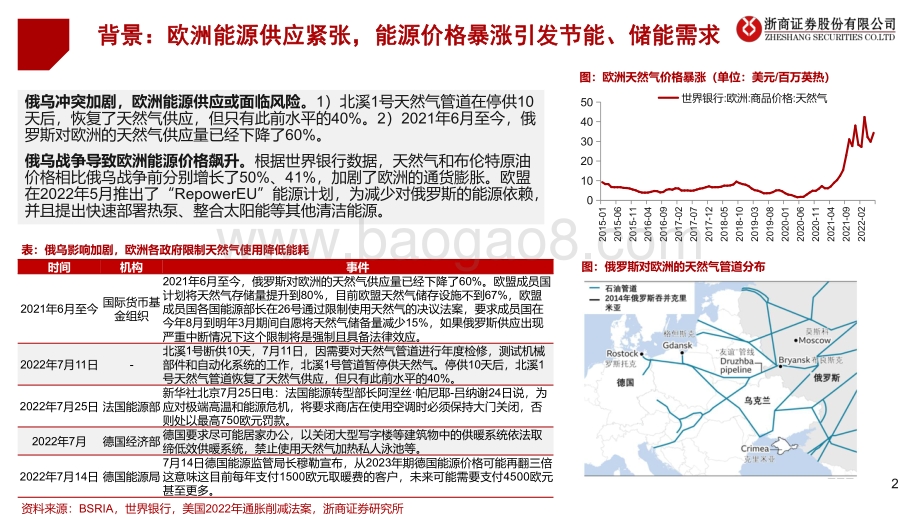 深度报告-20220803-浙商证券-热泵行业深度报告_传统能源短缺_欧洲热泵市场景气度再升级_30页_1mb.pdf_第2页