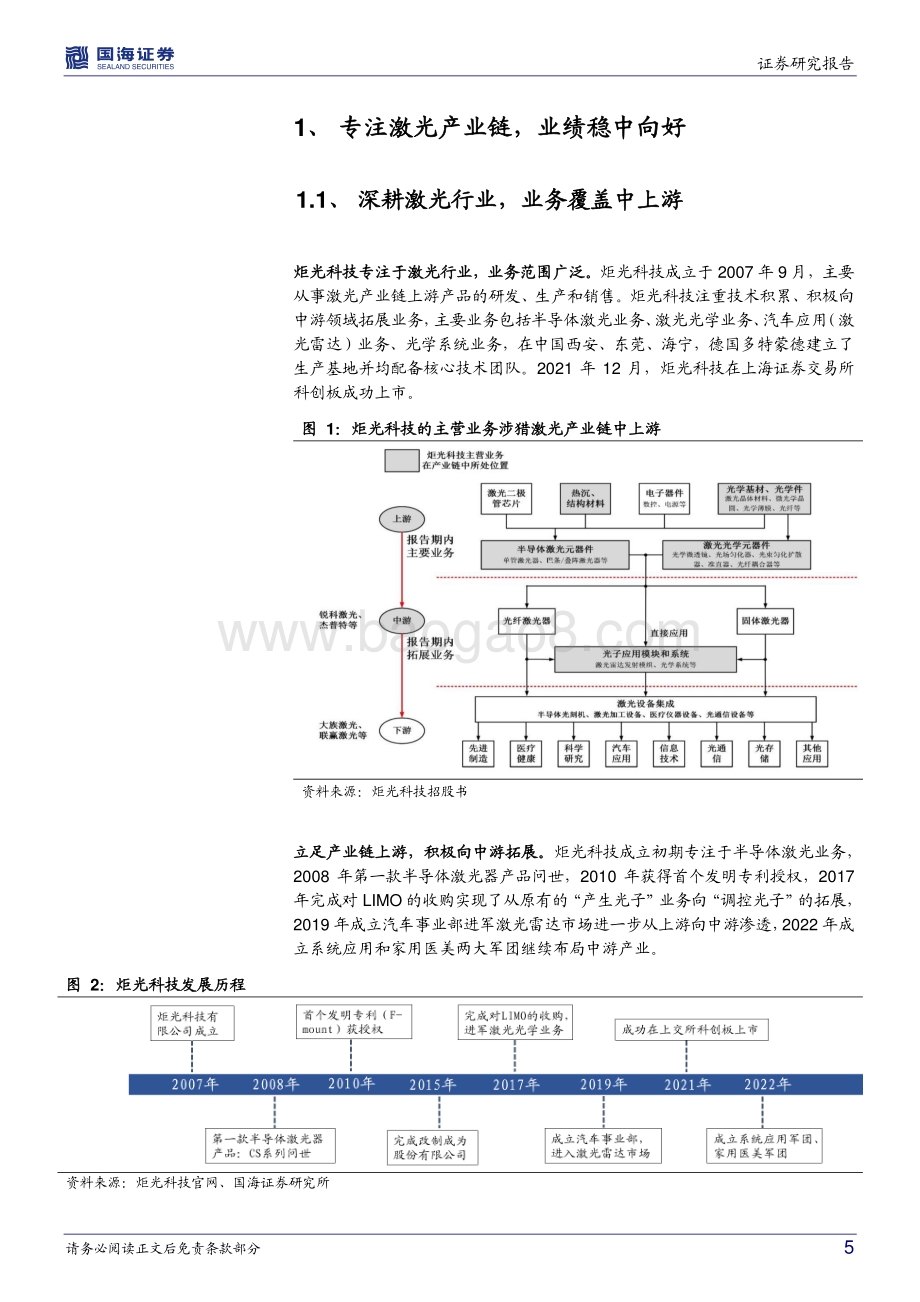 深度报告-20220823-国海证券-炬光科技-688167.SH-公司深度研究_激光产业中上游龙头_激光雷达助力发展_25页_1mb.pdf_第5页
