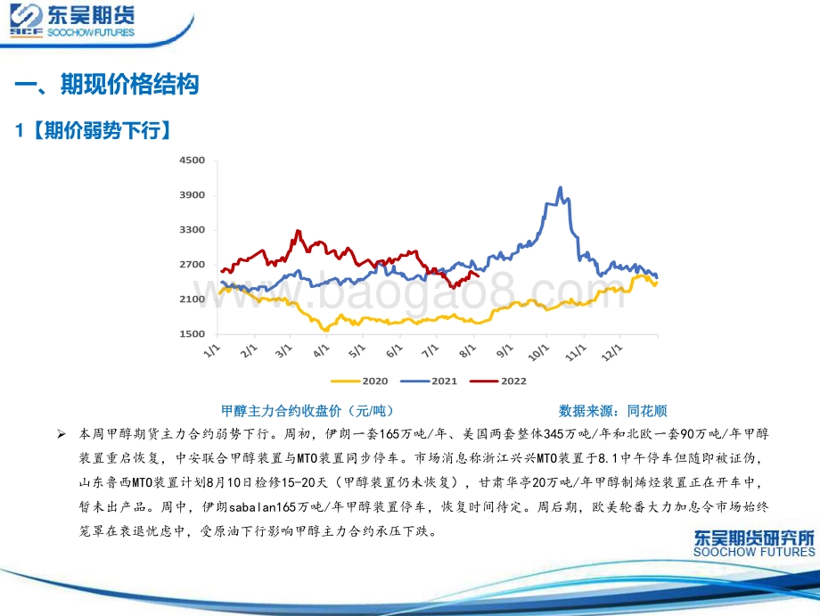 20220805-东吴期货-甲醇周报_港口去库预期仍在_宏观利空释放下甲醇表现相对抗跌_32页_2mb.pdf_第4页
