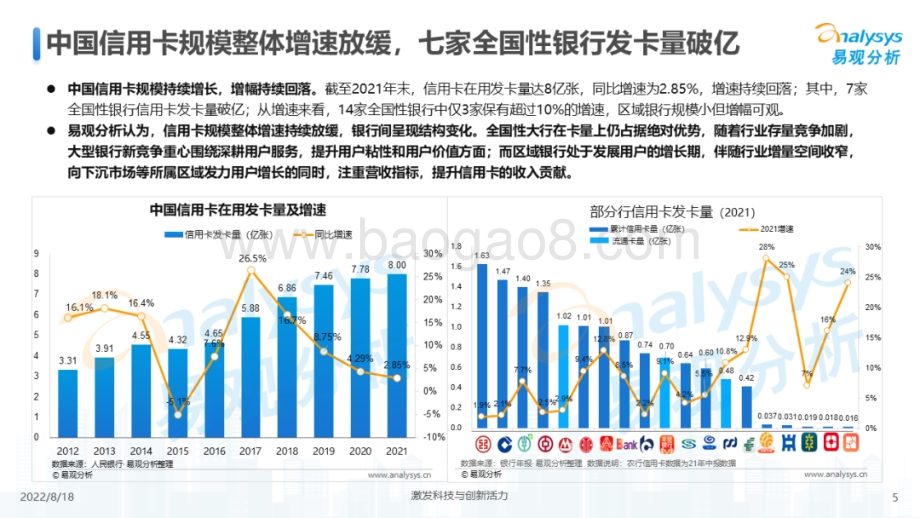 易观分析：信用卡业务数字化专题研究2022H1_26页_7mb.pdf_第5页