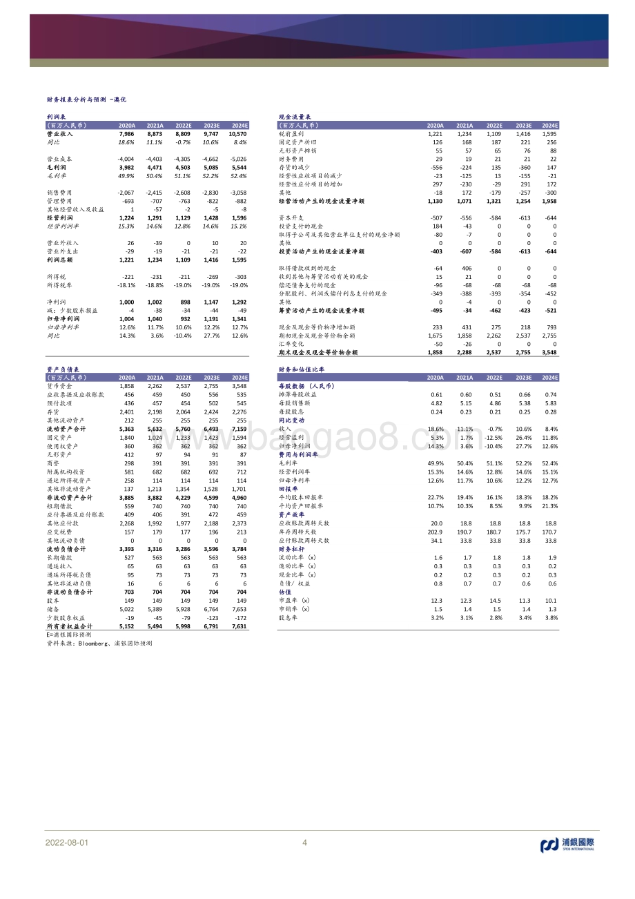 20220801-浦银国际证券-澳优-01717.HK-短期业绩缺乏催化_长期有望跑赢行业_29页_2mb.pdf_第4页