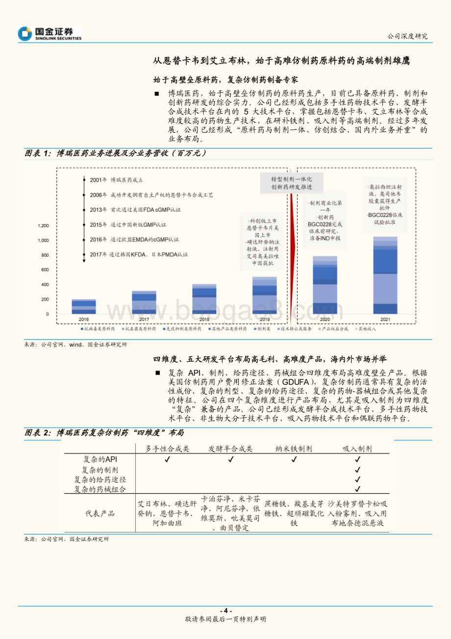 深度报告-20220809-国金证券-博瑞医药-688166.SH-精于稀缺高难合成药物_布局高端制剂产能_26页_3mb.pdf_第4页