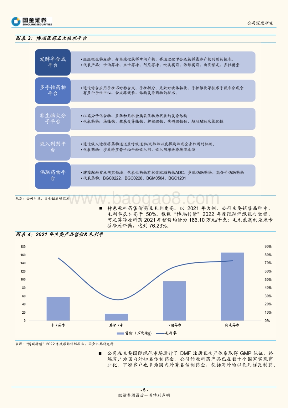 深度报告-20220809-国金证券-博瑞医药-688166.SH-精于稀缺高难合成药物_布局高端制剂产能_26页_3mb.pdf_第5页