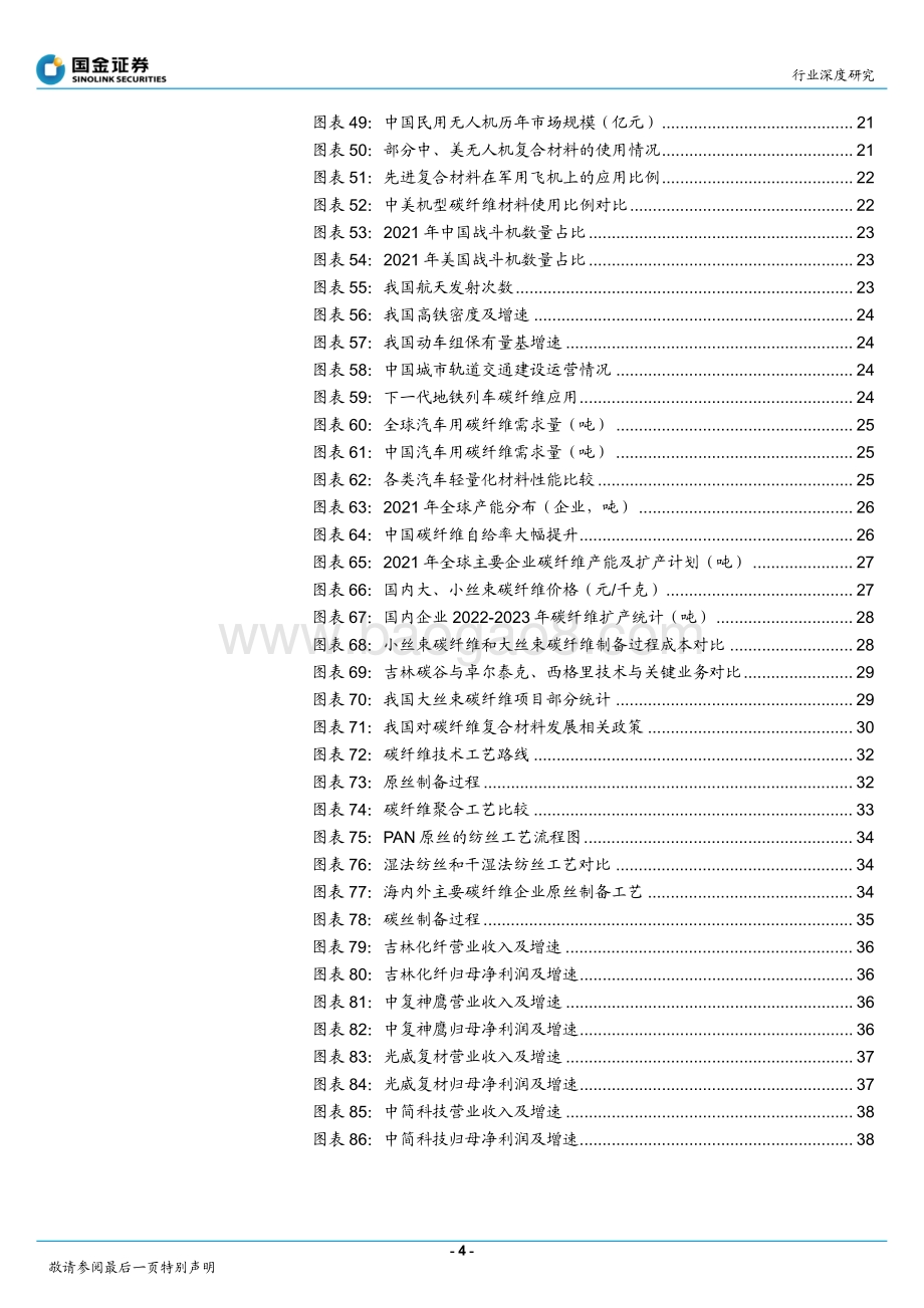 深度报告-20220810-国金证券-基础化工行业研究_产业化迎来拐点_下游应用全面开花_40页_3mb.pdf_第4页
