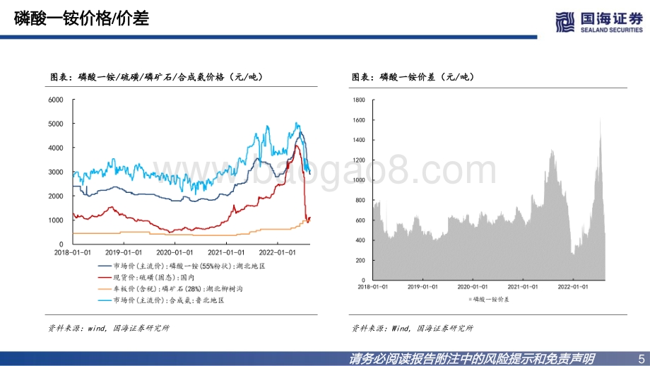 20220823-国海证券-云天化-600096.SH-2022年中报点评_Q2业绩再创新高_新能源项目持续推进_21页_1mb.pdf_第5页