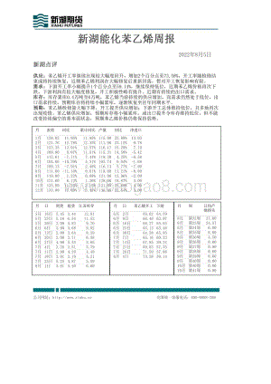 20220805-新湖期货-新湖能化苯乙烯周报_22页_4mb.pdf