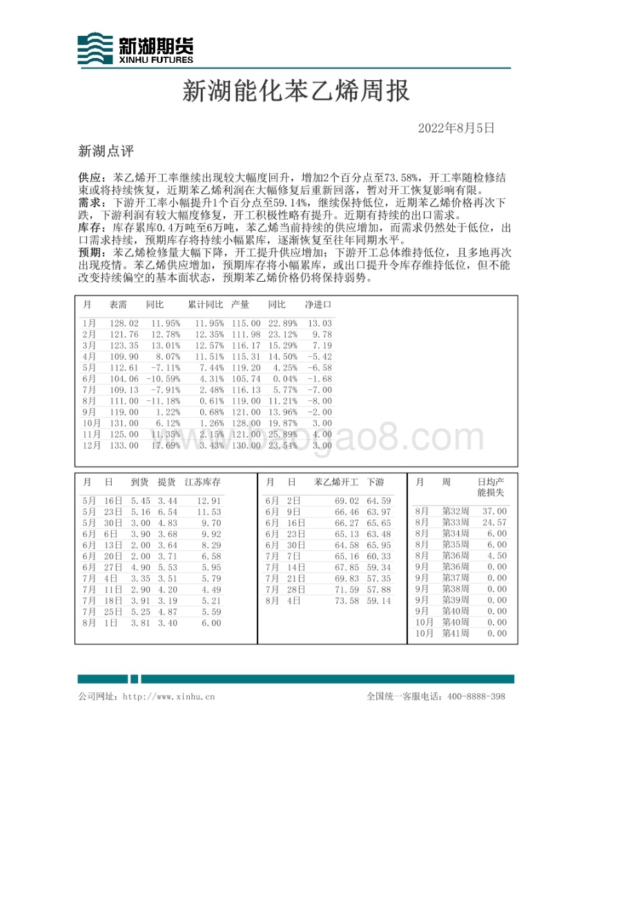 20220805-新湖期货-新湖能化苯乙烯周报_22页_4mb.pdf_第1页