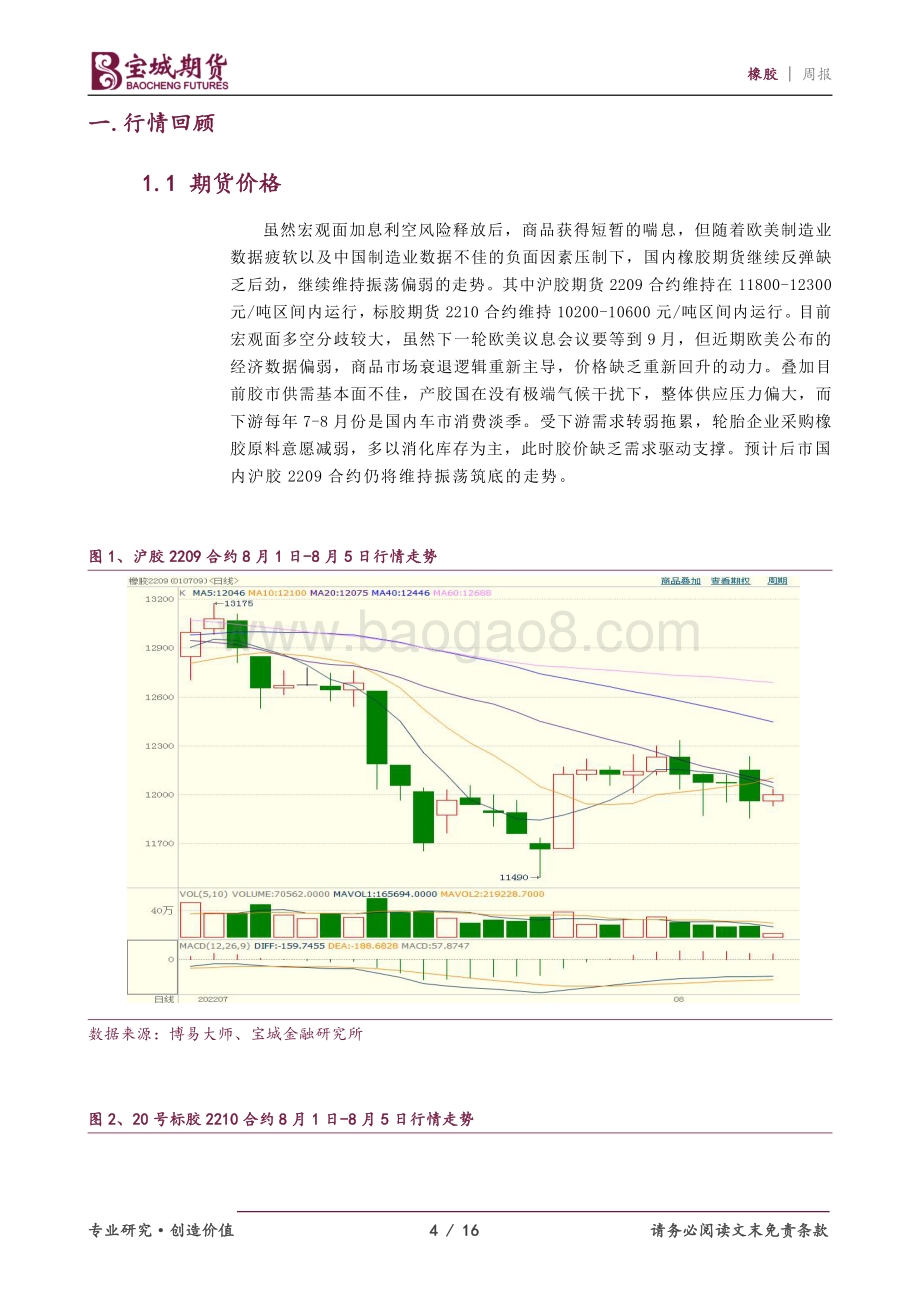 20220805-宝城期货-橡胶周报_供需依然不佳_沪胶延续振荡_16页_1000kb.pdf_第4页