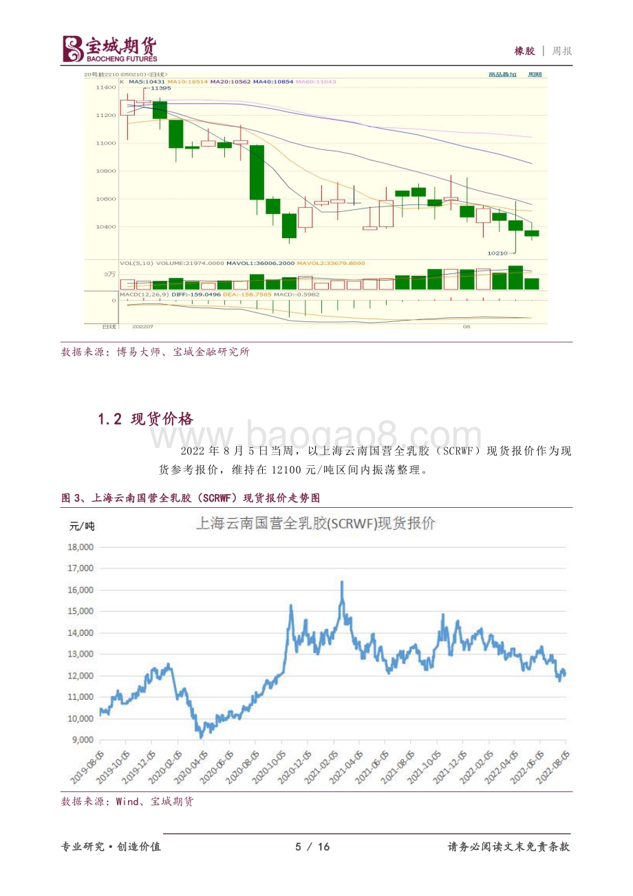 20220805-宝城期货-橡胶周报_供需依然不佳_沪胶延续振荡_16页_1000kb.pdf_第5页