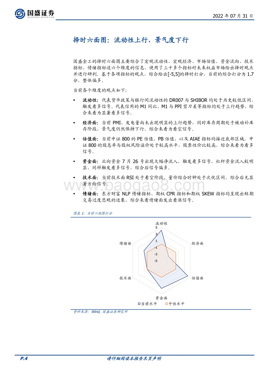 20220731-国盛证券-量化分析报告_择时六面图_流动性上行_景气度下行_24页_1mb.pdf_第4页