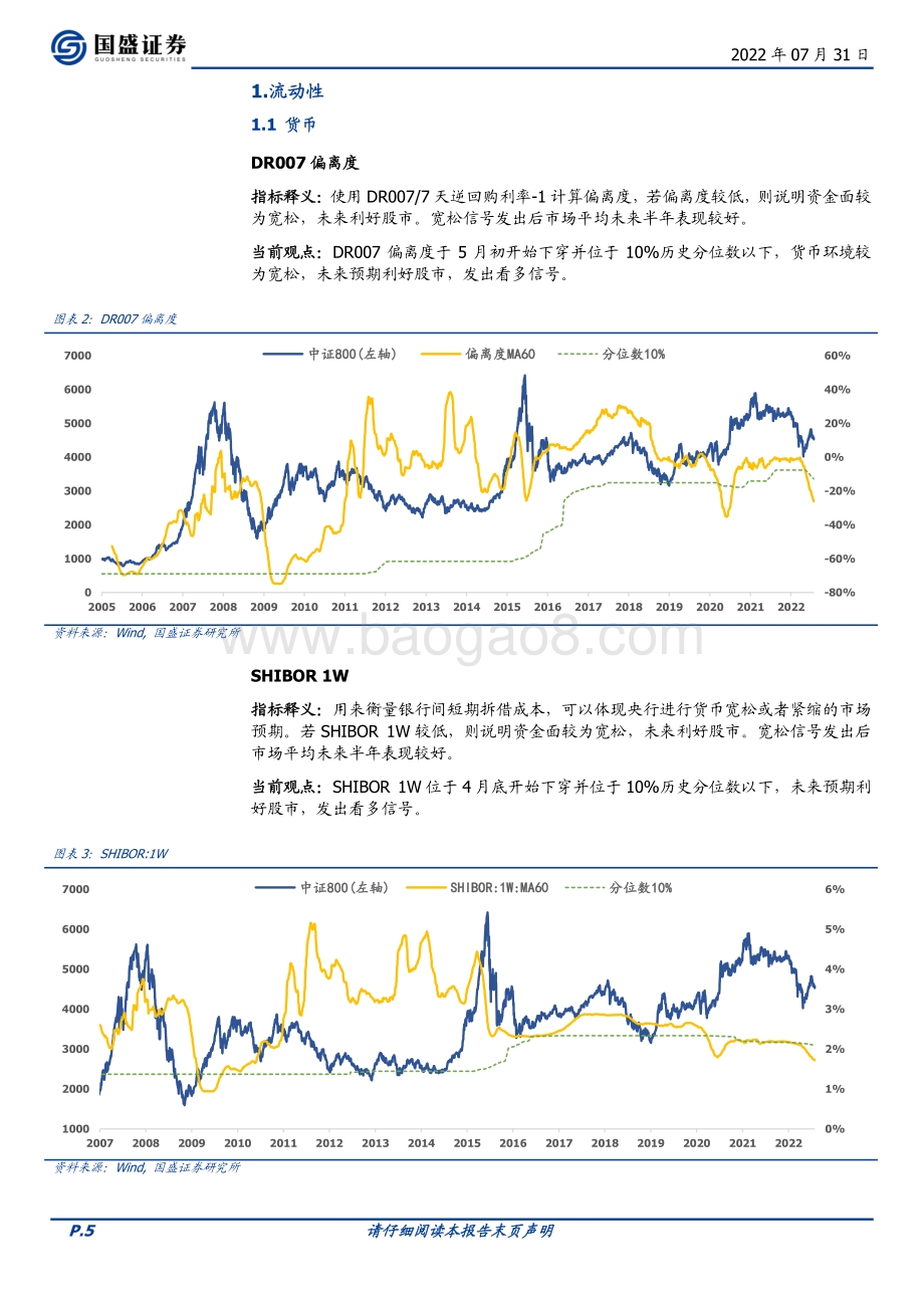 20220731-国盛证券-量化分析报告_择时六面图_流动性上行_景气度下行_24页_1mb.pdf_第5页
